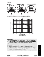 Предварительный просмотр 171 страницы Siemens Milltronics Pointek ULS200 Quick Start Manual