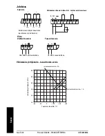 Предварительный просмотр 172 страницы Siemens Milltronics Pointek ULS200 Quick Start Manual