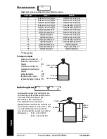 Предварительный просмотр 178 страницы Siemens Milltronics Pointek ULS200 Quick Start Manual