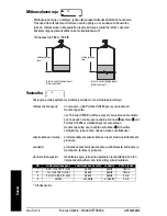 Предварительный просмотр 180 страницы Siemens Milltronics Pointek ULS200 Quick Start Manual