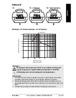 Предварительный просмотр 189 страницы Siemens Milltronics Pointek ULS200 Quick Start Manual