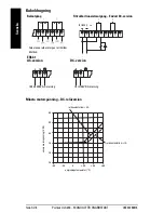 Предварительный просмотр 190 страницы Siemens Milltronics Pointek ULS200 Quick Start Manual