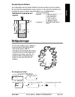 Предварительный просмотр 195 страницы Siemens Milltronics Pointek ULS200 Quick Start Manual