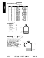 Предварительный просмотр 196 страницы Siemens Milltronics Pointek ULS200 Quick Start Manual