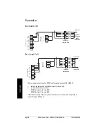 Preview for 16 page of Siemens Milltronics SF 500 Instruction Manual