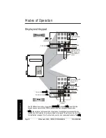 Preview for 24 page of Siemens Milltronics SF 500 Instruction Manual