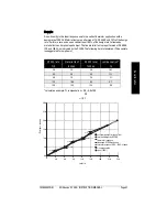 Preview for 53 page of Siemens Milltronics SF 500 Instruction Manual