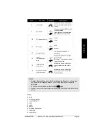 Preview for 107 page of Siemens Milltronics SF 500 Instruction Manual