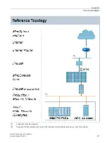 Preview for 87 page of Siemens MindConnect IoT2040 Getting Started