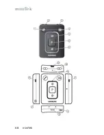 Предварительный просмотр 68 страницы Siemens miniTek User Manual