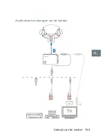 Предварительный просмотр 155 страницы Siemens miniTek User Manual