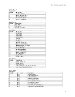 Preview for 31 page of Siemens MJ-4A Installation Manual