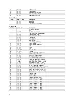 Preview for 32 page of Siemens MJ-4A Installation Manual