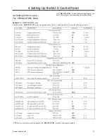 Preview for 29 page of Siemens MJ-5 Installation And Operation Manual