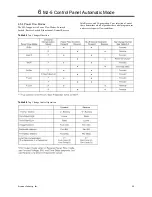 Preview for 52 page of Siemens MJ-5 Installation And Operation Manual