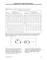 Preview for 66 page of Siemens MJ-5 Installation And Operation Manual