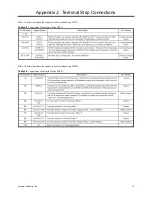 Preview for 79 page of Siemens MJ-5 Installation And Operation Manual