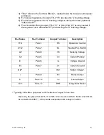 Preview for 87 page of Siemens MJ-5 Installation And Operation Manual