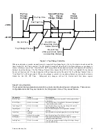 Preview for 100 page of Siemens MJ-5 Installation And Operation Manual