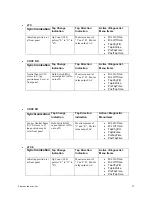 Preview for 102 page of Siemens MJ-5 Installation And Operation Manual