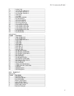 Preview for 21 page of Siemens MJ-5 Installation Manual