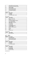 Preview for 22 page of Siemens MJ-5 Installation Manual