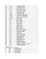 Preview for 30 page of Siemens MJ-5 Installation Manual