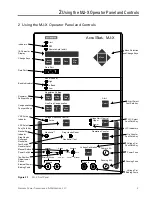 Предварительный просмотр 7 страницы Siemens MJ-X Installation And Operation Manual