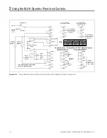 Предварительный просмотр 16 страницы Siemens MJ-X Installation And Operation Manual