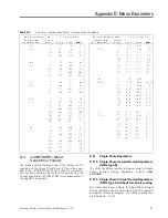 Предварительный просмотр 65 страницы Siemens MJ-X Installation And Operation Manual