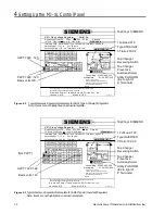 Preview for 22 page of Siemens MJ-XL Installation And Operation Manual