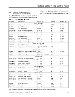 Preview for 27 page of Siemens MJ-XL Installation And Operation Manual