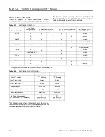 Preview for 48 page of Siemens MJ-XL Installation And Operation Manual