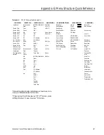 Preview for 71 page of Siemens MJ-XL Installation And Operation Manual