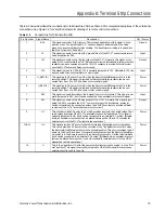 Preview for 77 page of Siemens MJ-XL Installation And Operation Manual