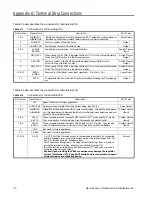 Preview for 78 page of Siemens MJ-XL Installation And Operation Manual