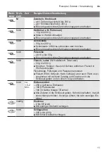 Preview for 11 page of Siemens MK3 Series Instruction Manual