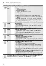 Preview for 42 page of Siemens MK3 Series Instruction Manual