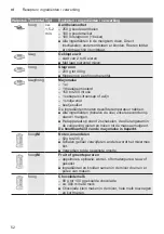 Preview for 52 page of Siemens MK3 Series Instruction Manual