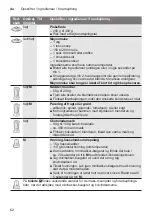 Preview for 62 page of Siemens MK3 Series Instruction Manual