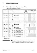 Preview for 6 page of Siemens MK7000 Manual