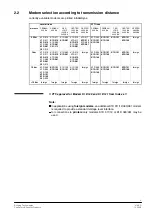 Preview for 7 page of Siemens MK7000 Manual