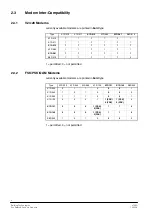 Preview for 8 page of Siemens MK7000 Manual