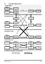 Preview for 15 page of Siemens MK7000 Manual