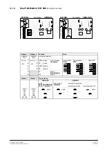 Preview for 21 page of Siemens MK7000 Manual