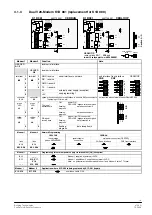 Preview for 23 page of Siemens MK7000 Manual