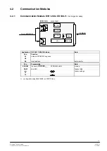 Preview for 29 page of Siemens MK7000 Manual