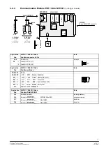 Preview for 31 page of Siemens MK7000 Manual