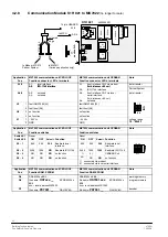 Preview for 36 page of Siemens MK7000 Manual