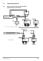 Preview for 38 page of Siemens MK7000 Manual